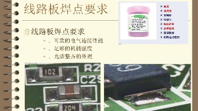 SMT貼片加工如何確定焊點的質量？